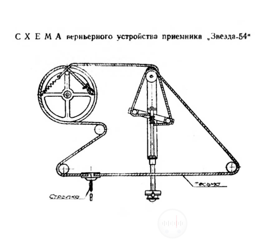 Схема верньерного устройства Радиоприёмника «Звезда-54»  Изображение