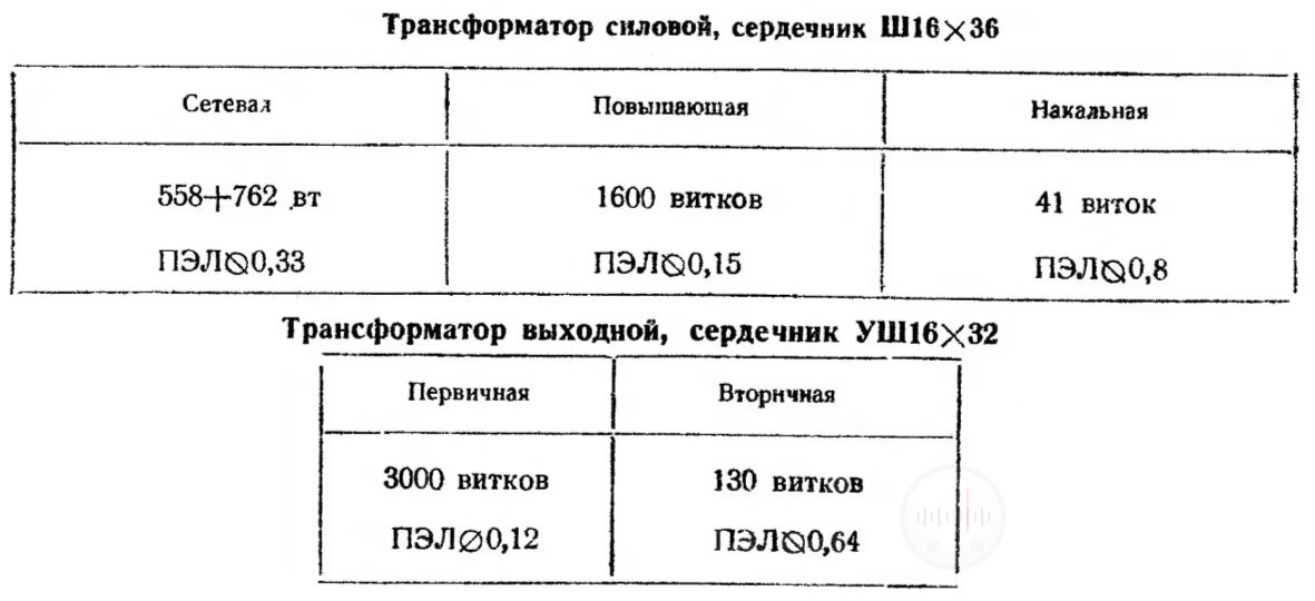 Данные трансформаторов электрофона Волга 3 Image
