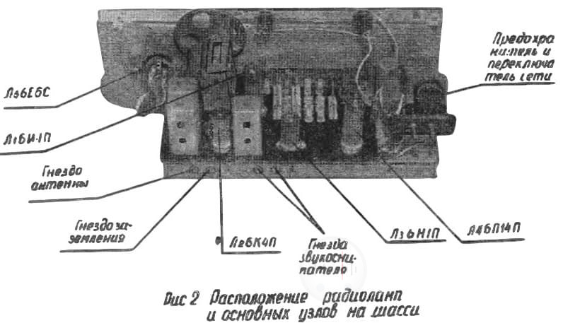 Расположение ламп и основных узлов на шасси радиолы Проминь Image