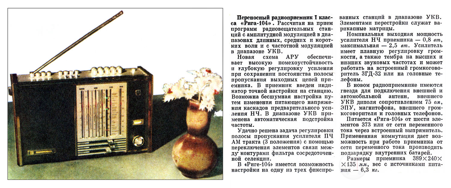 Реклама с описанием и техническими характеристиками радиоприёмника Рига 104 Изображение