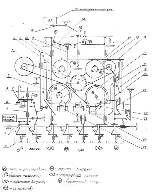Кинематическая схема лентопротяжного механизма магнитофона Электроника 311 Image