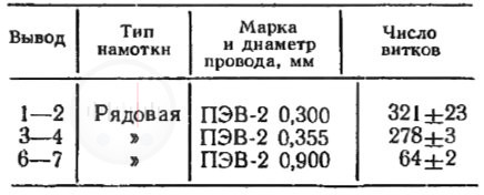 Таблица 7.2. Моточные данные силового трансформатора Т электрофона Радиотехника 301 стерео Image