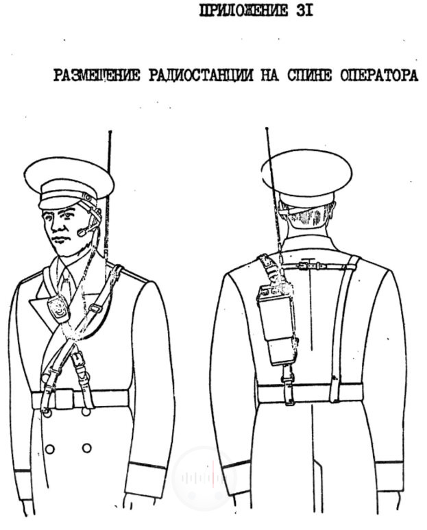 Размещение радиостанции Р 157 на спине оператора Изображение