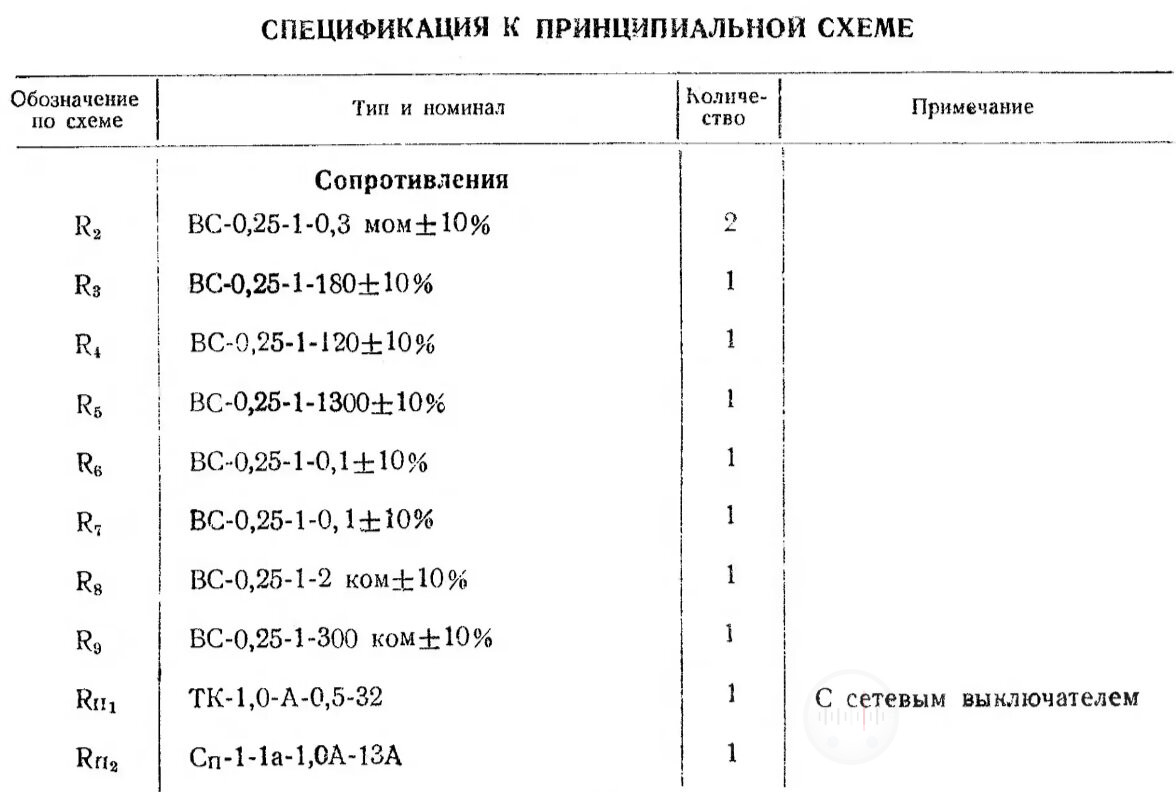 Спецификация к принципиальной схеме электрофона Волга 3 Image