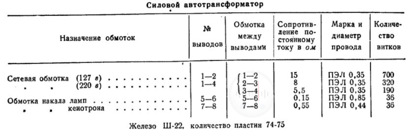 Таблица Силовой автотрансформатор радиолы Рекорд Image