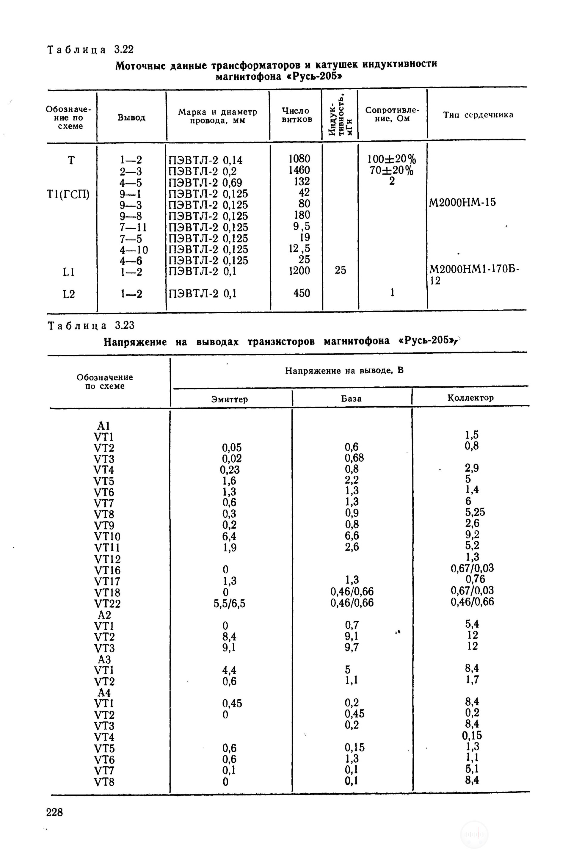Таблица 3.22 Моточные данные трансформаторов и катушек индуктивности магнитофона Русь205 Таблица 3.23 Напряжение на выводах транзисторов магнитофона Русь205 Image